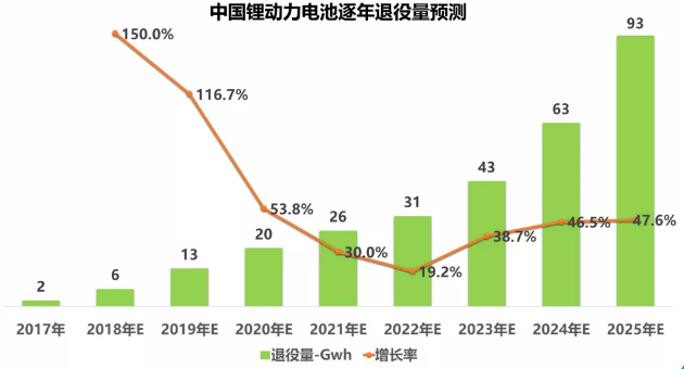 333体育退役.png