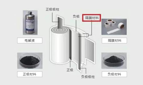 333体育包结构.jpg