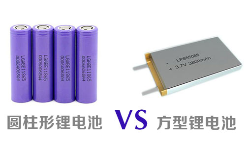 圆柱、方型333体育.jpg
