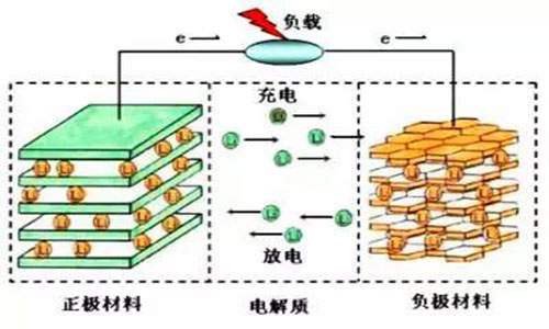 333体育工作原理.jpg