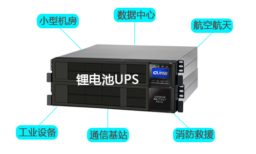 <b>333体育UPS主要应用场景及333体育在UPS中的应用</b>