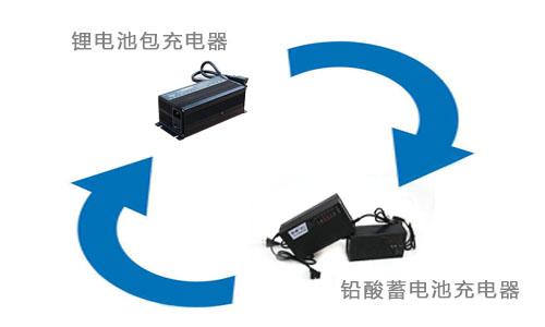 <b>UPS333体育包充电器可以充铅酸蓄电池吗?</b>