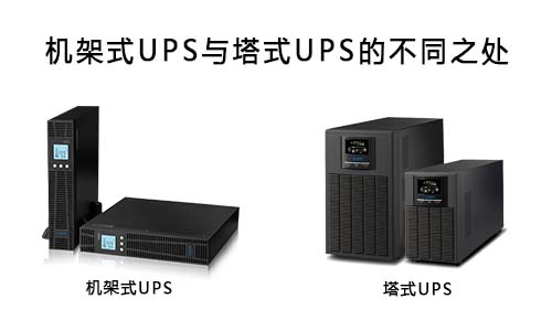 <b>333体育官网电气机架式UPS与塔式UPS的区别在哪里?</b>