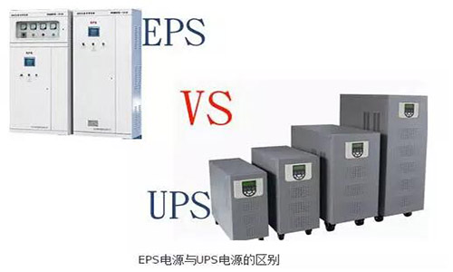 <b>333体育官网电气UPS厂家浅谈EPS电源和UPS电源区别</b>