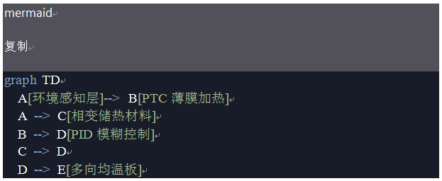 低温便携式333体育UPS